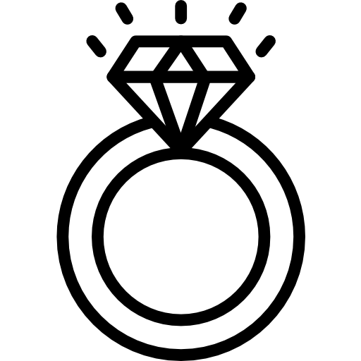 Ring Size Chart